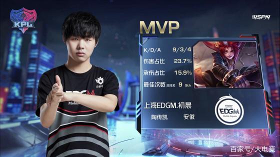 他的名字与 他的名字与