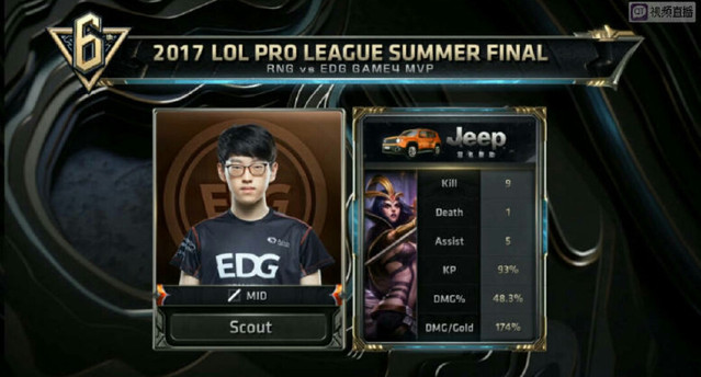 全面型中場 全面型中場