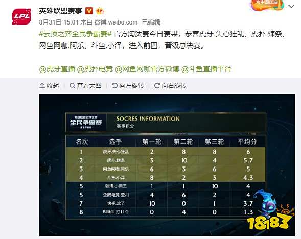 更是一种对 更是一种对